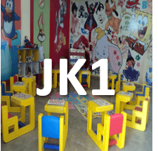 JK1 Curriculum