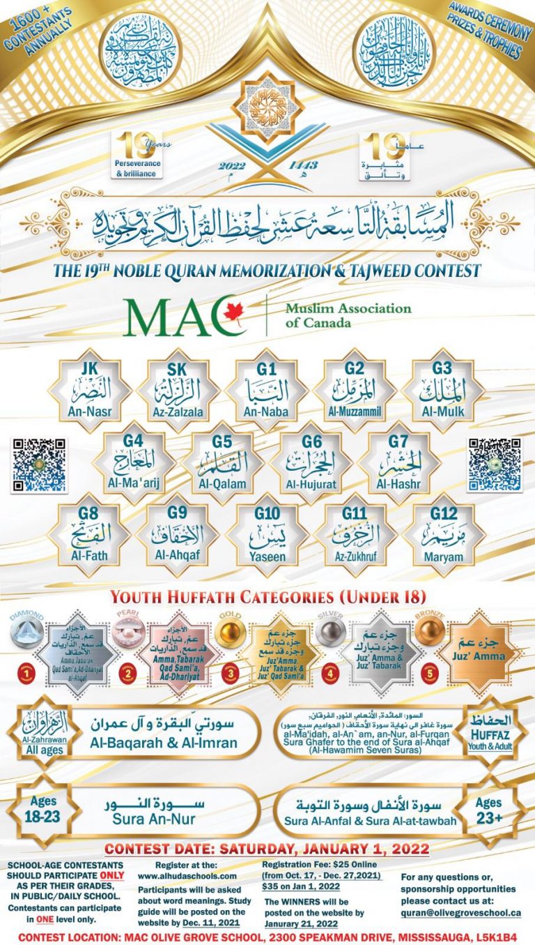 MAC Quran Contest 2022 Al Huda Waterloo