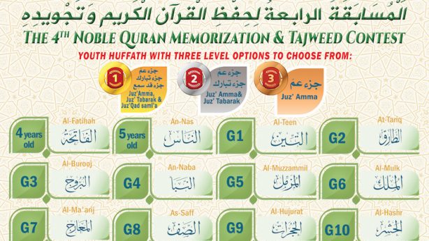 4th Quran Contest