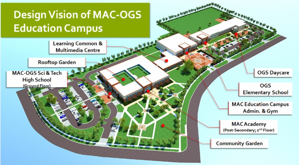 Donate Olive Grove School