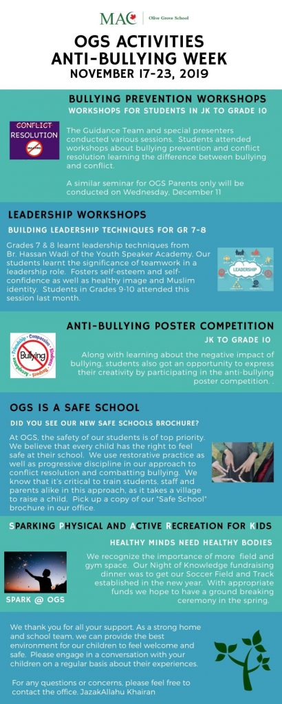 Anti-Bullying Week at OGS